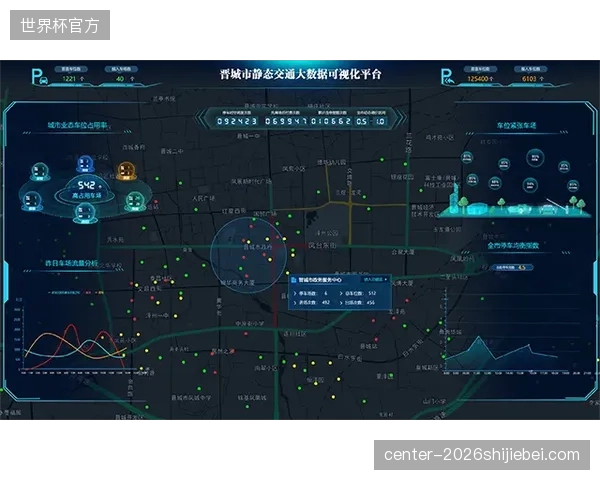 智能调价算法如何平衡世界杯观赛公平性与商业盈利空间